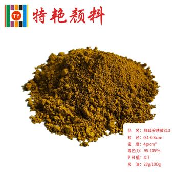 【氧化鐵顏料】為何如此受歡迎